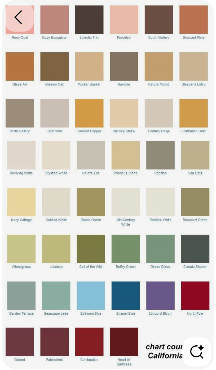 California colours