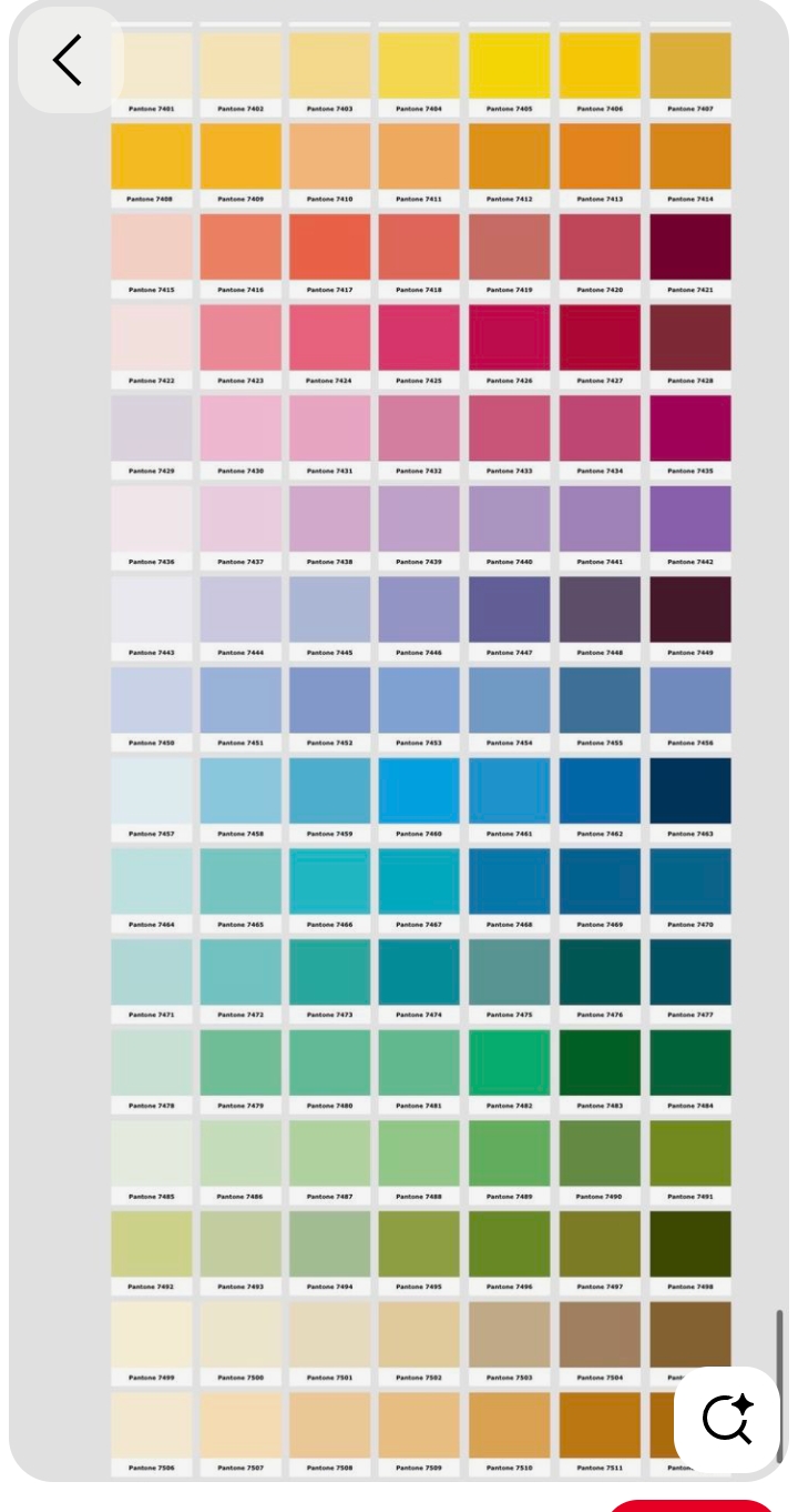Pantone chart